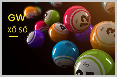 Biểu tượng game Lucky Wheel